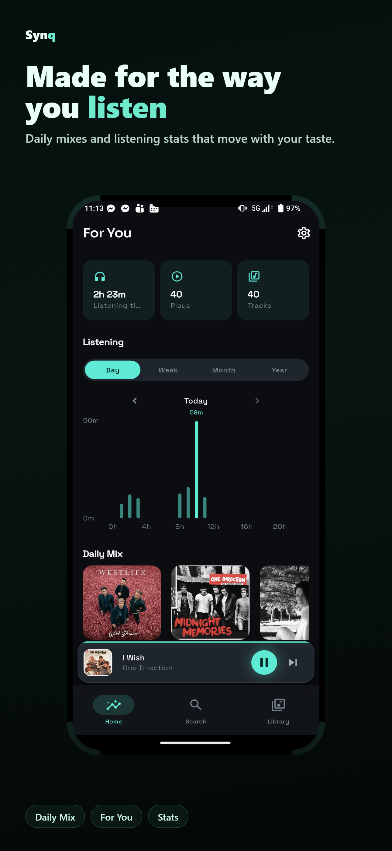 For You / Home Stats screen